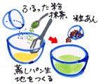 摜