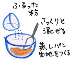 摜