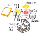摜