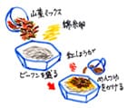 摜