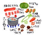 摜