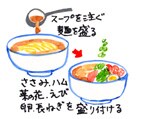 摜
