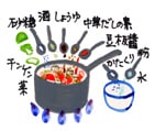 摜