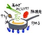 摜