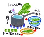 摜