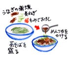 摜