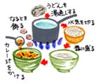 摜