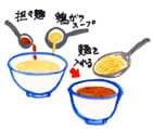 摜