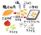 摜