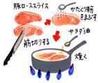 摜