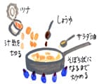 小画像