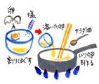 小画像