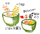 小画像
