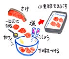 摜