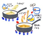 摜