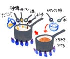 摜