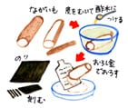 摜