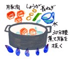 摜