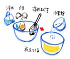 摜