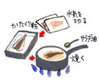 摜