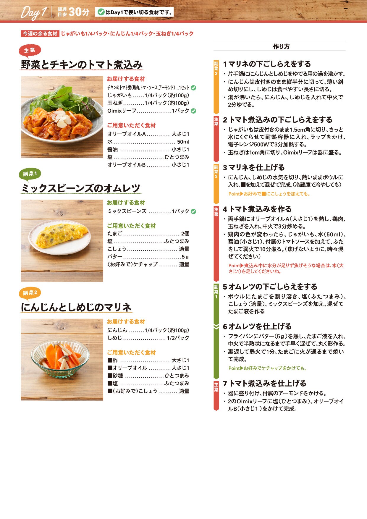 Oisix CookBoxレシピ｜Oisix（オイシックス）