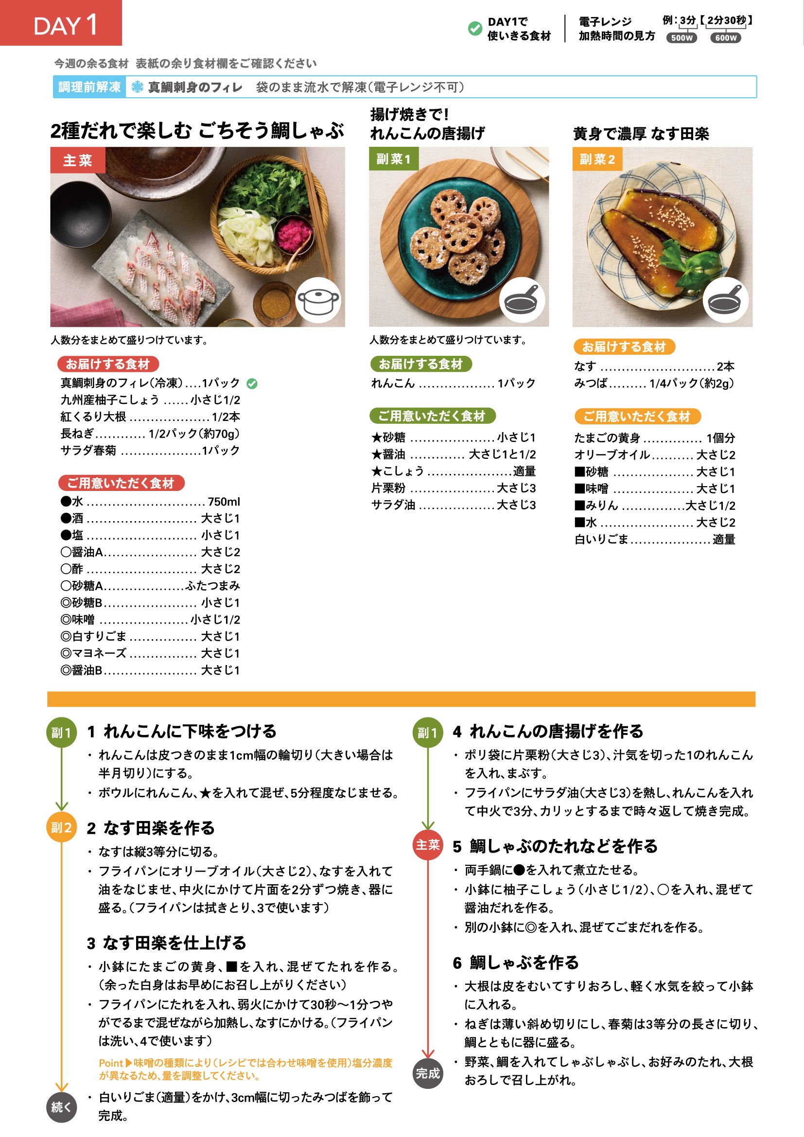 Oisix CookBoxレシピ｜Oisix（オイシックス）