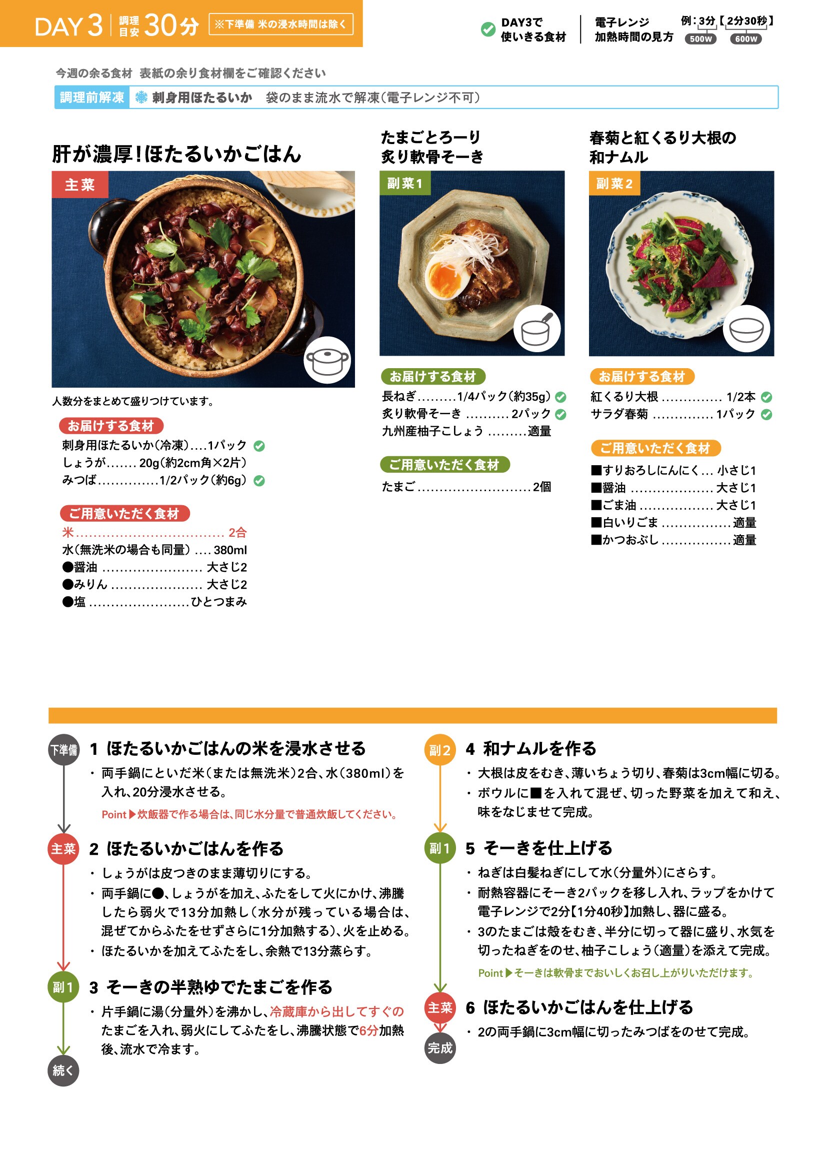 Ishページとさせていただきます　200g Oisix CookBoxレシピ｜Oisix（オイシックス）