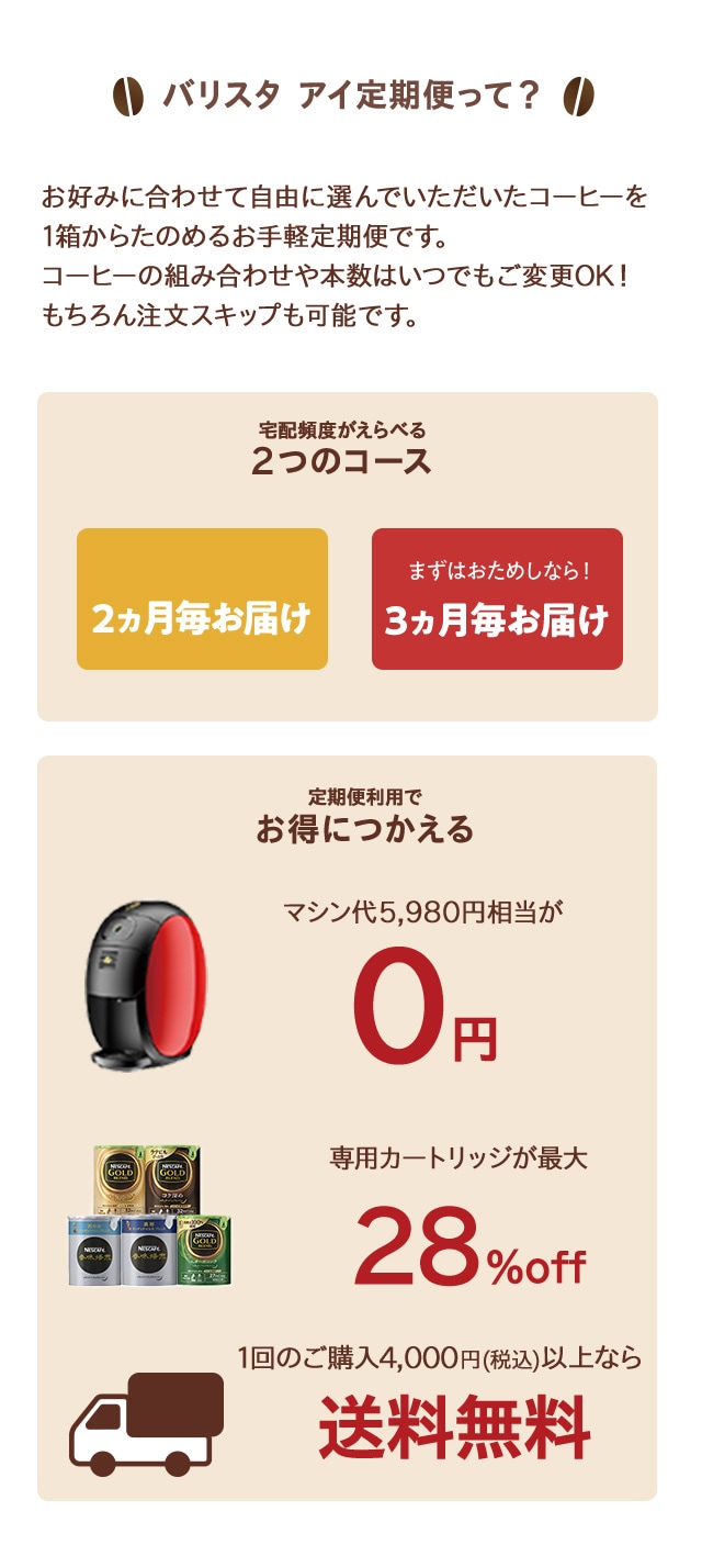 Nestle oX^ AC R[q[^CLy[