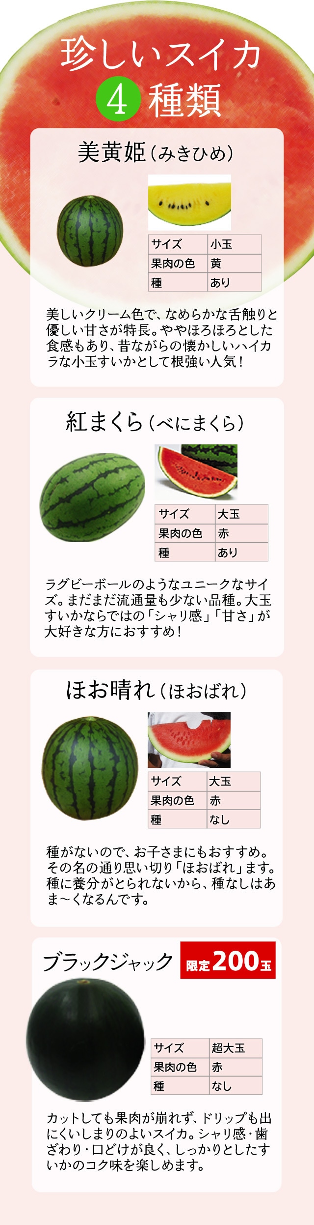 門脇セレクトすいか ｏｉｓｉｘ産直おとりよせ市場