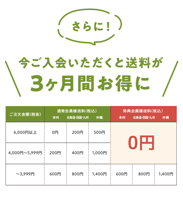 今入会するとお得がたくさん