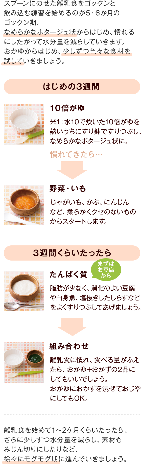 ゴックン期ok食材 oisix おいしっくす ゴックン期ok食材 oisix おいしっくす