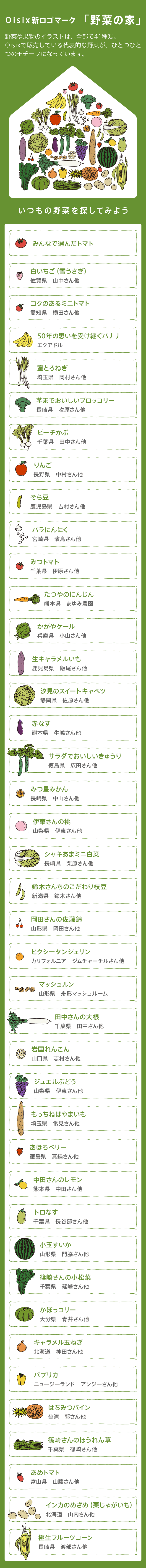 ブランドロゴ一新のお知らせ ｏｉｓｉｘ おいしっくす