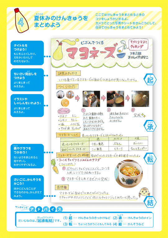 自由研究ができるkitoisix ｏｉｓｉｘ おいしっくす