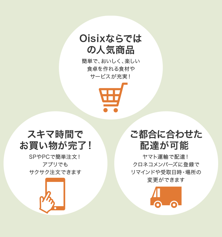 サービス