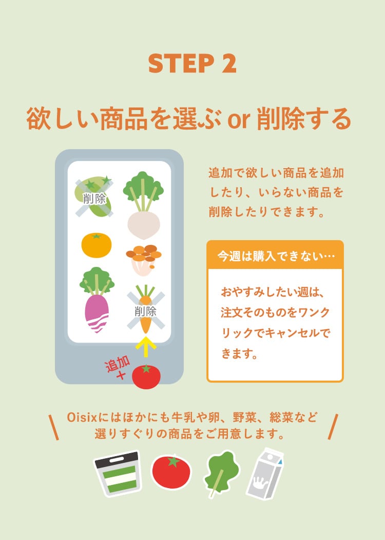 Step2