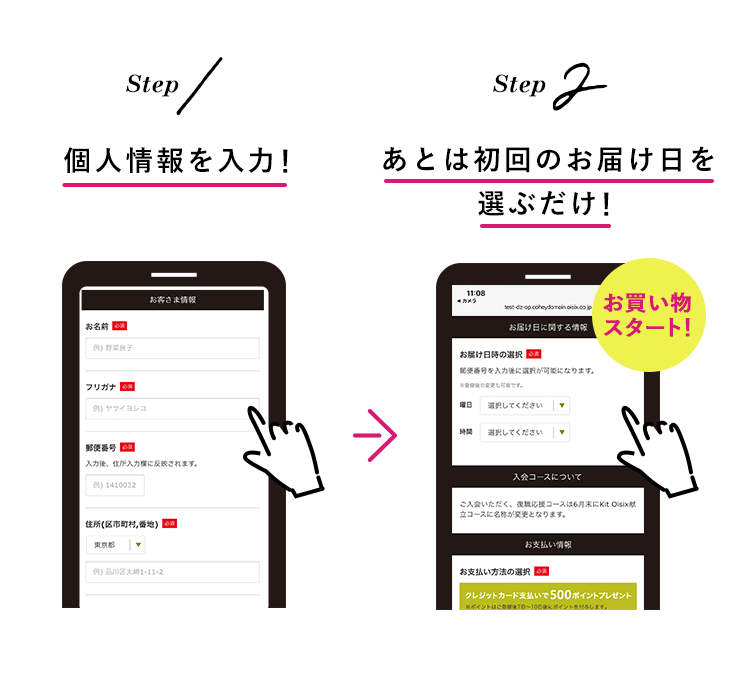 簡単ステップ1と2