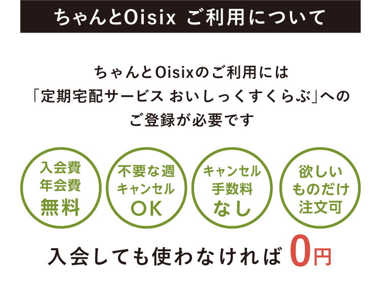 Oisixpɂ
