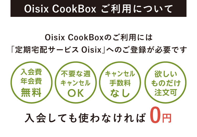 Oisix CookBox̂pɂ