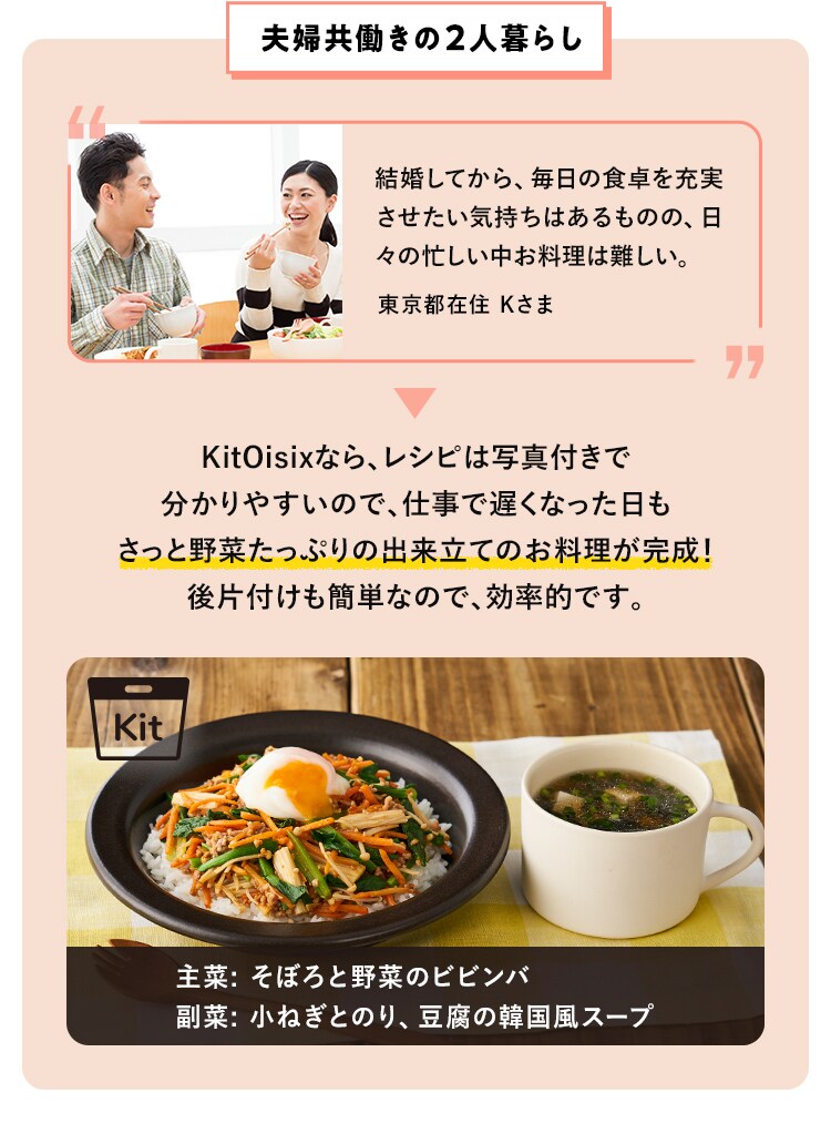 夫婦共働きの2人暮らし