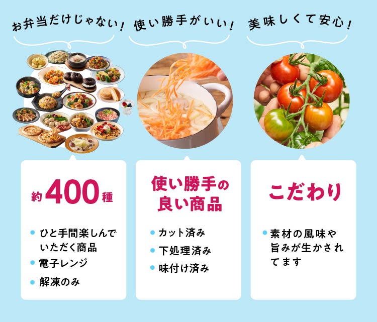 Oisixの冷凍食品について