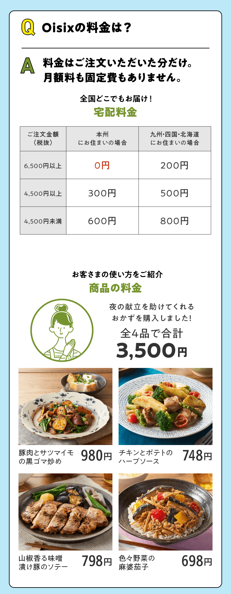 料金について
