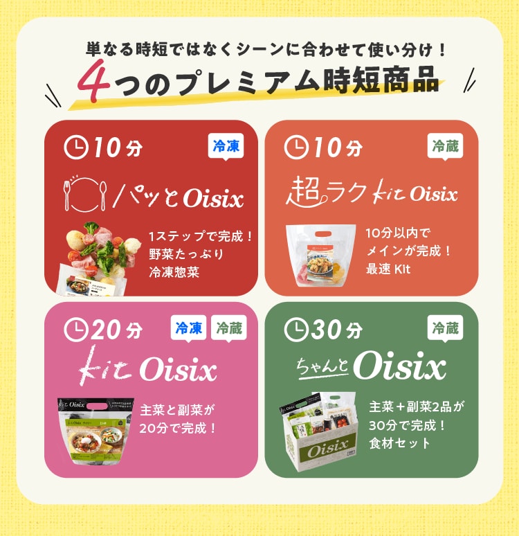 Oisixに入会すると体験できる商品の一部をご紹介