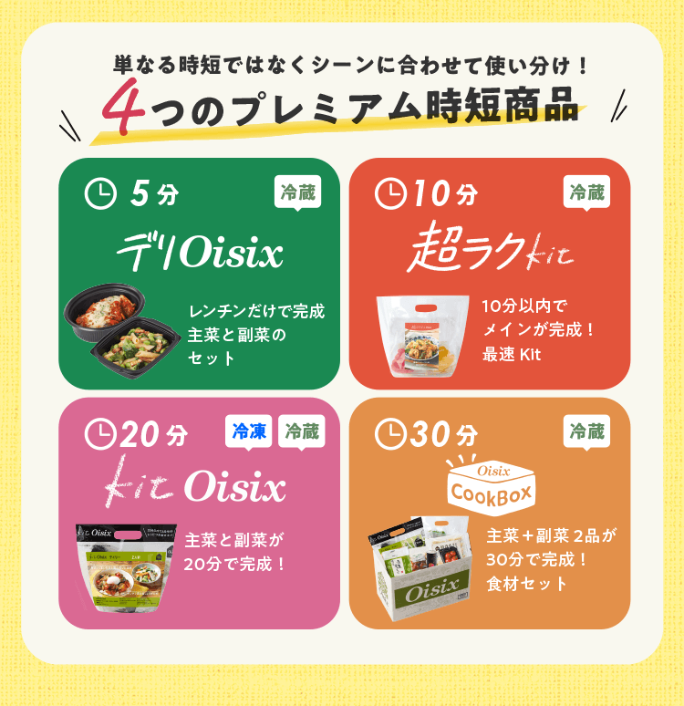 Oisix�ɓ����Ƒ̌��ł��鏤�i�̈ꕔ�����Љ�