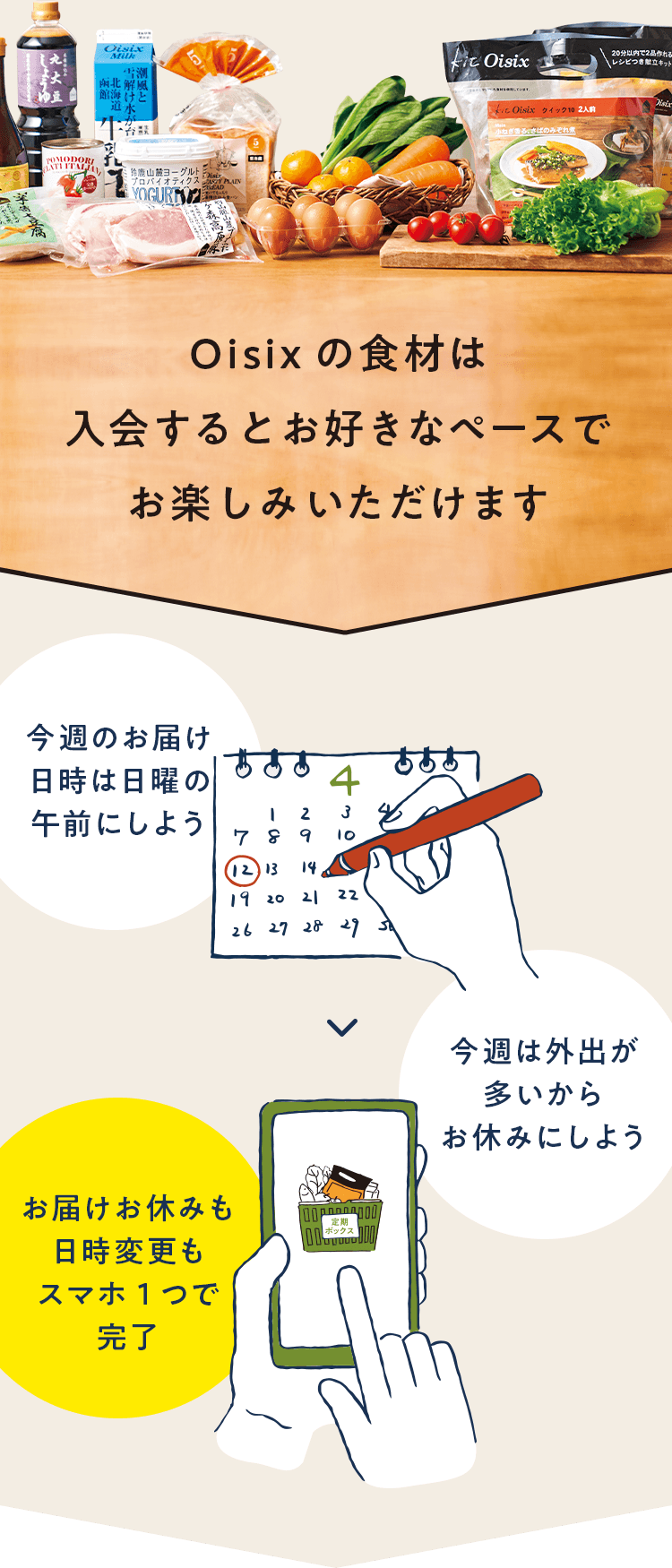 オイシックス入会キャンペーン | ご入会・入会特典のご案内
