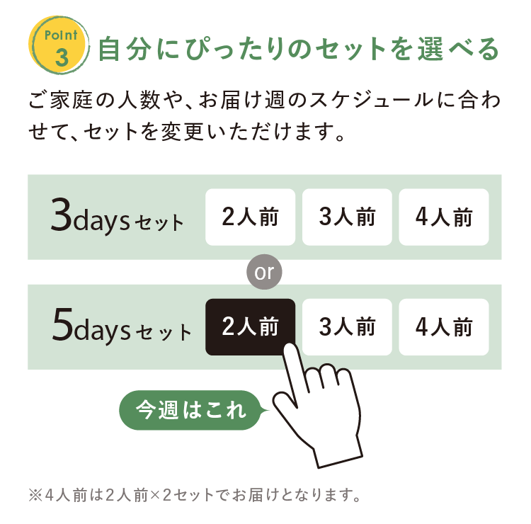 自分にピッタリのセットを選べる