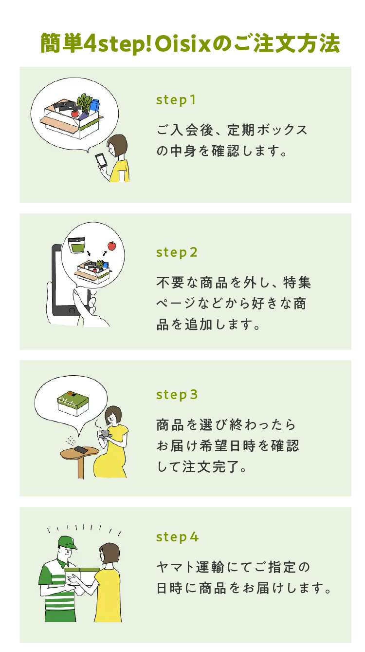 ご注文方法