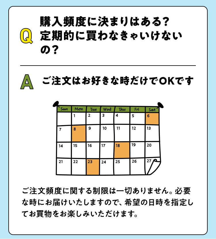 購入頻度について