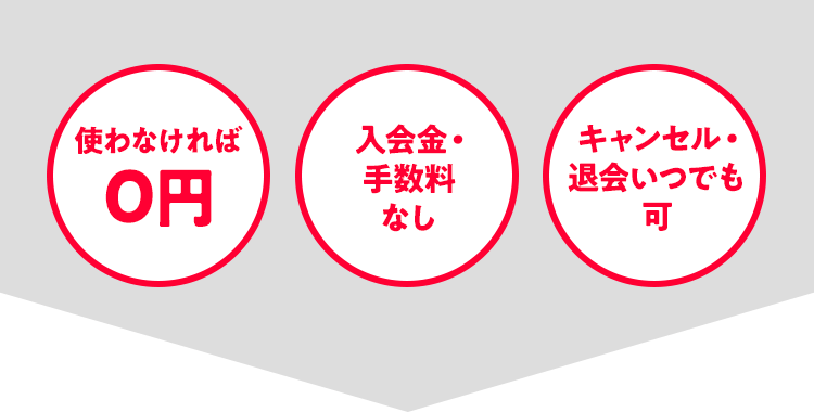 使わなければ0円