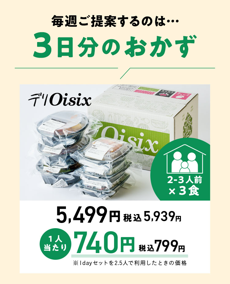 提案するのは3日分のおかず