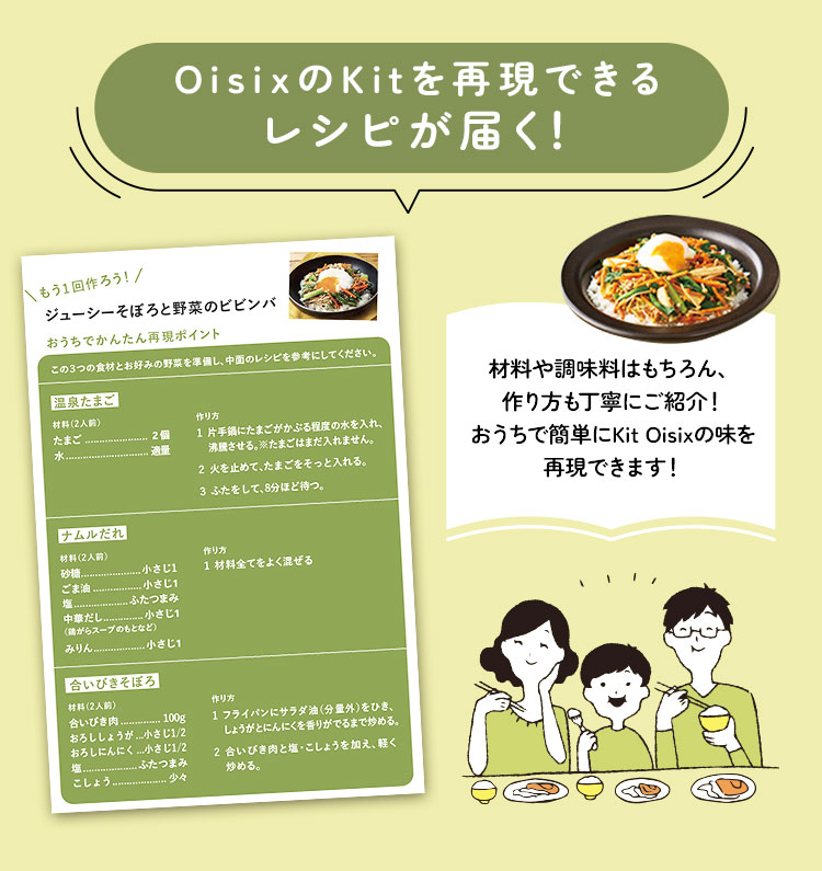 OisixのKitを再現できるレシピが届く